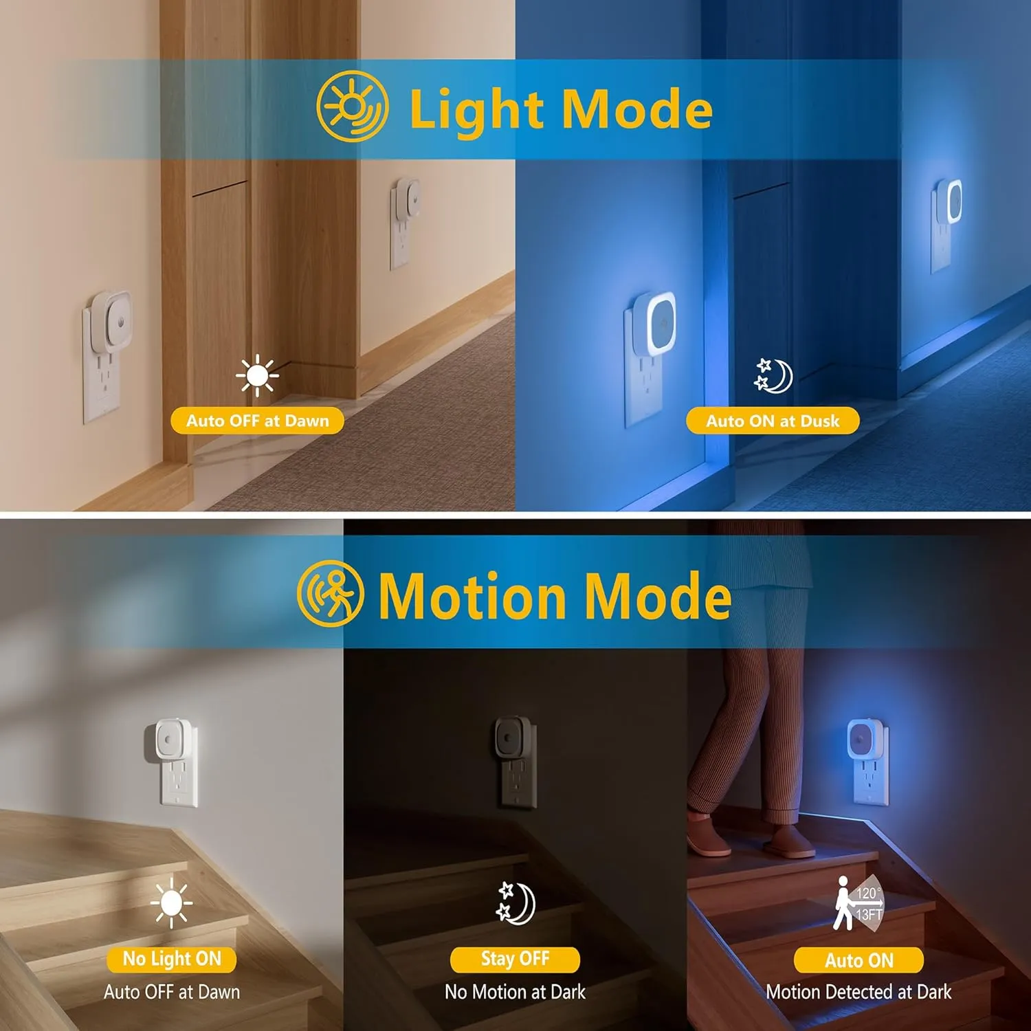2 Pack Plug in Night Light with Motion Sensor & Dusk to Dawn Sensor, 3 Sensor Modes, Auto ON/Off, Dimmable, Night Lights Plug into Wall for Bathroom, Kitchen, Adults, Indoor, Light Blue