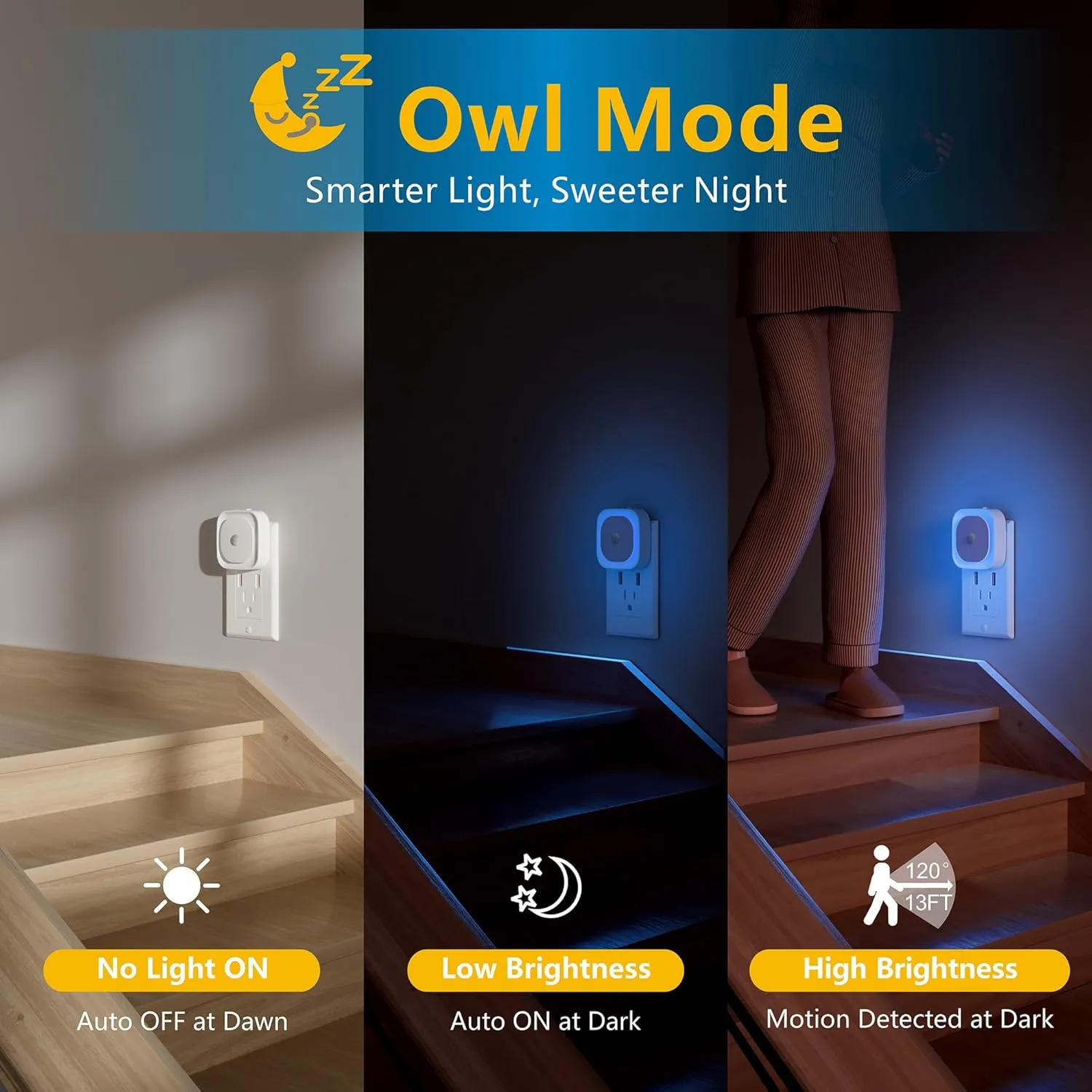 2 Pack Plug in Night Light with Motion Sensor & Dusk to Dawn Sensor, 3 Sensor Modes, Auto ON/Off, Dimmable, Night Lights Plug into Wall for Bathroom, Kitchen, Adults, Indoor, Light Blue