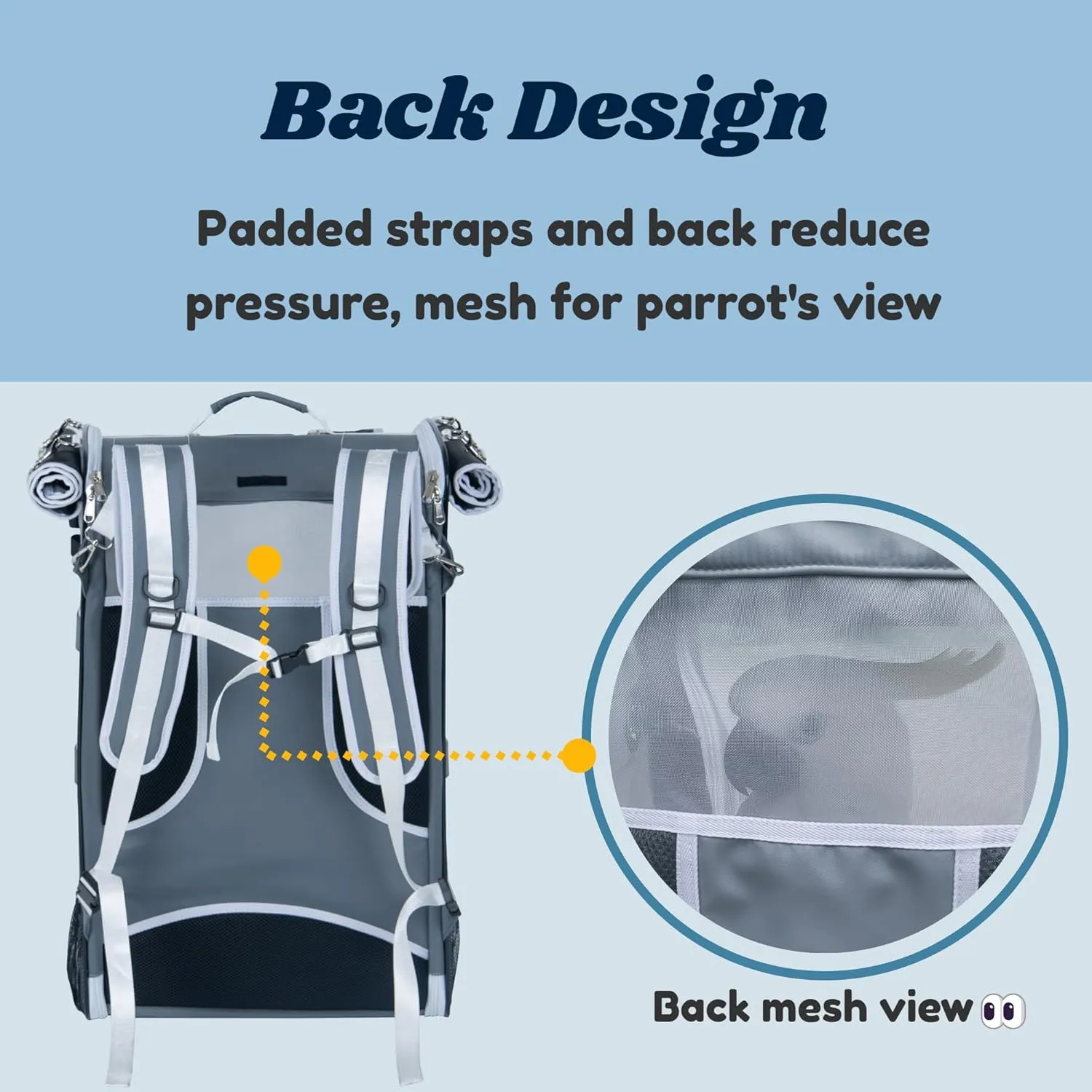 Cockatoo Carrier Backpack-Parrot Travel Cage with Wood Perch and Food Bowl, Stainless Steel Tray (Charcoal Gray, Large Birds (for Cockatoos))