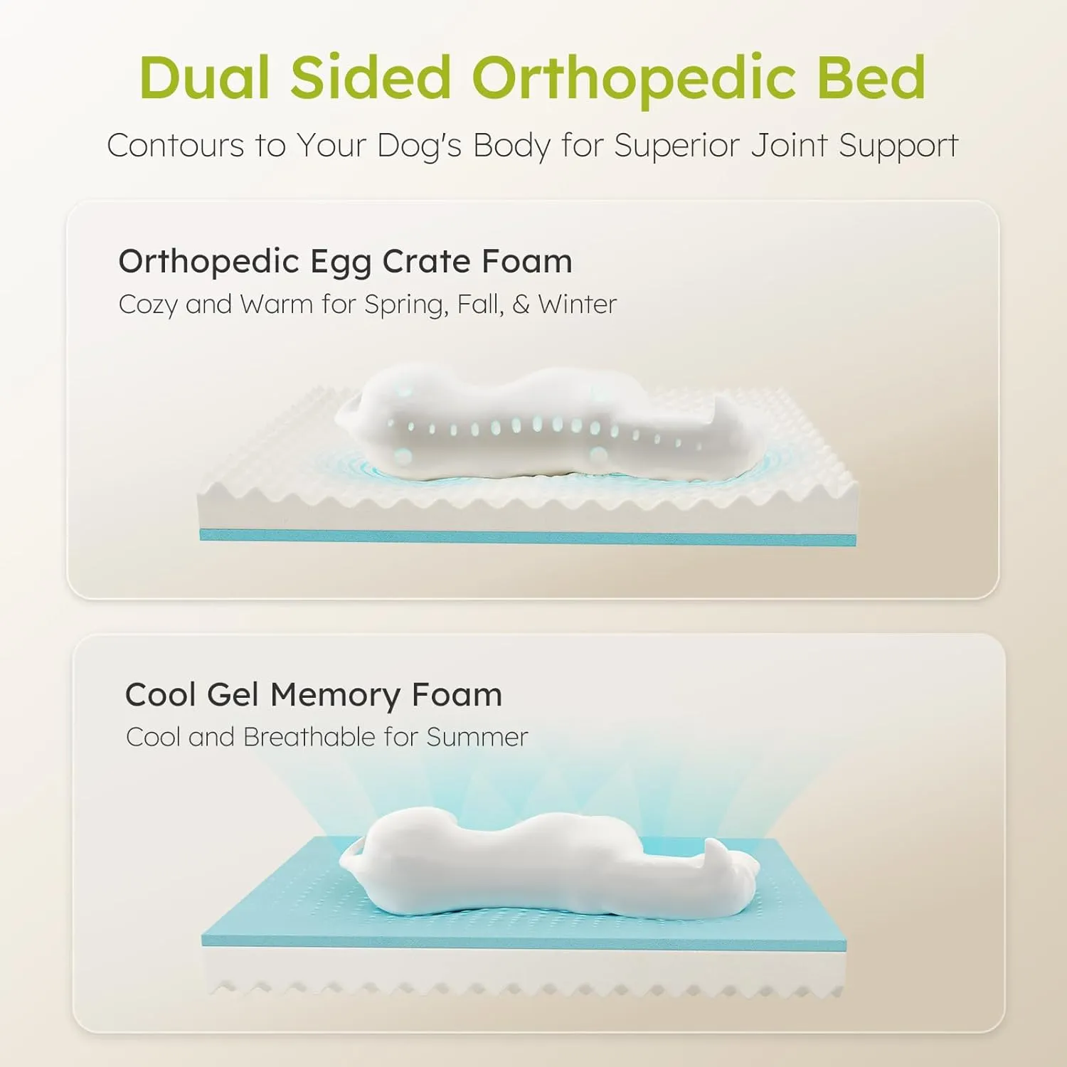 Dog Beds for Large Dogs, Orthopedic Dog Bed with Cooling Gel Memory Foam, Waterproof Large Dog Bed with Removable Washable Cover, 36"Dog Sofa Couch Dutch Velvet with Blanket Bone Toy, Light Gray