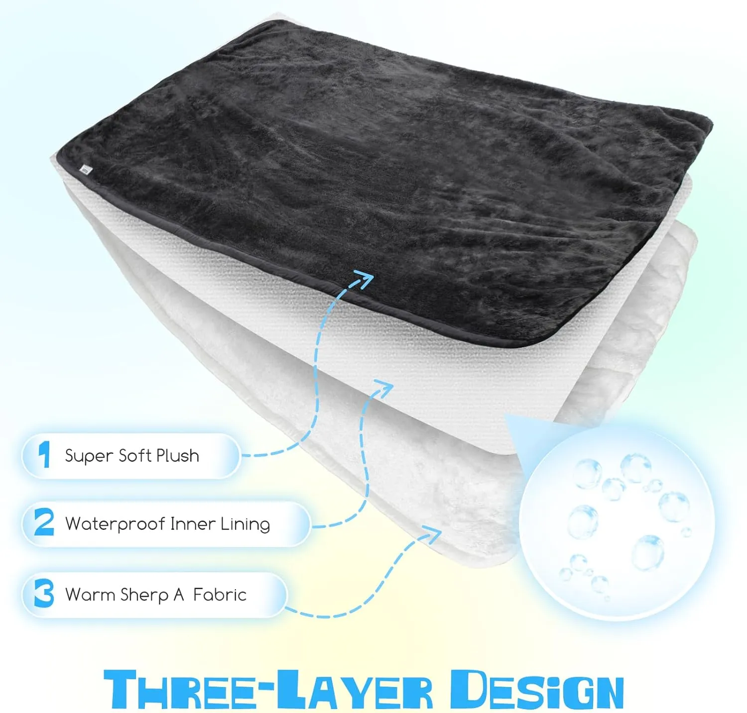 Nobleza Waterproof & Washable Dog Blanket, Super Soft Reversible Sherpa Fleece - 40" 47" Grey