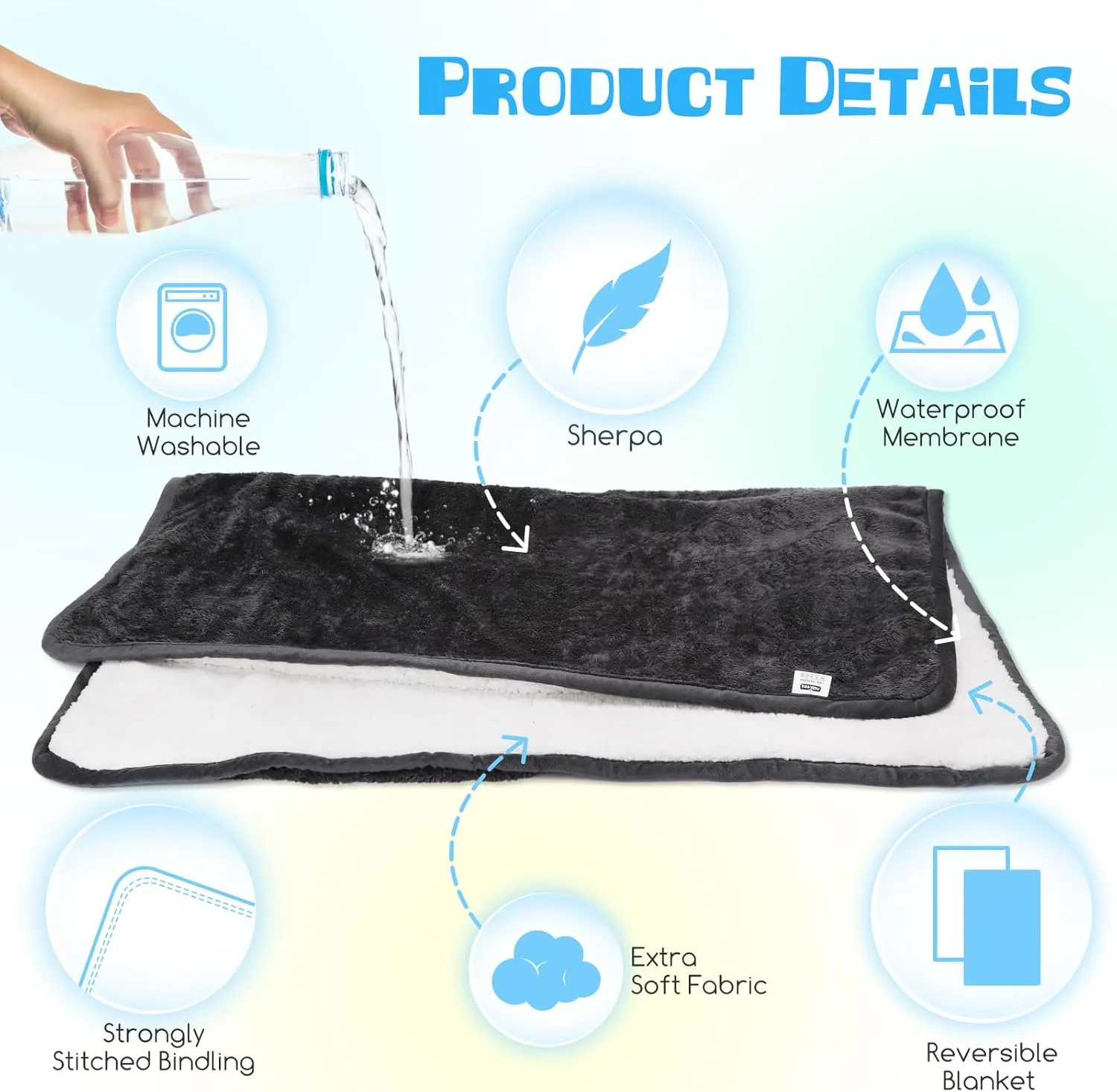 Nobleza Waterproof & Washable Dog Blanket, Super Soft Reversible Sherpa Fleece - 40" 47" Grey