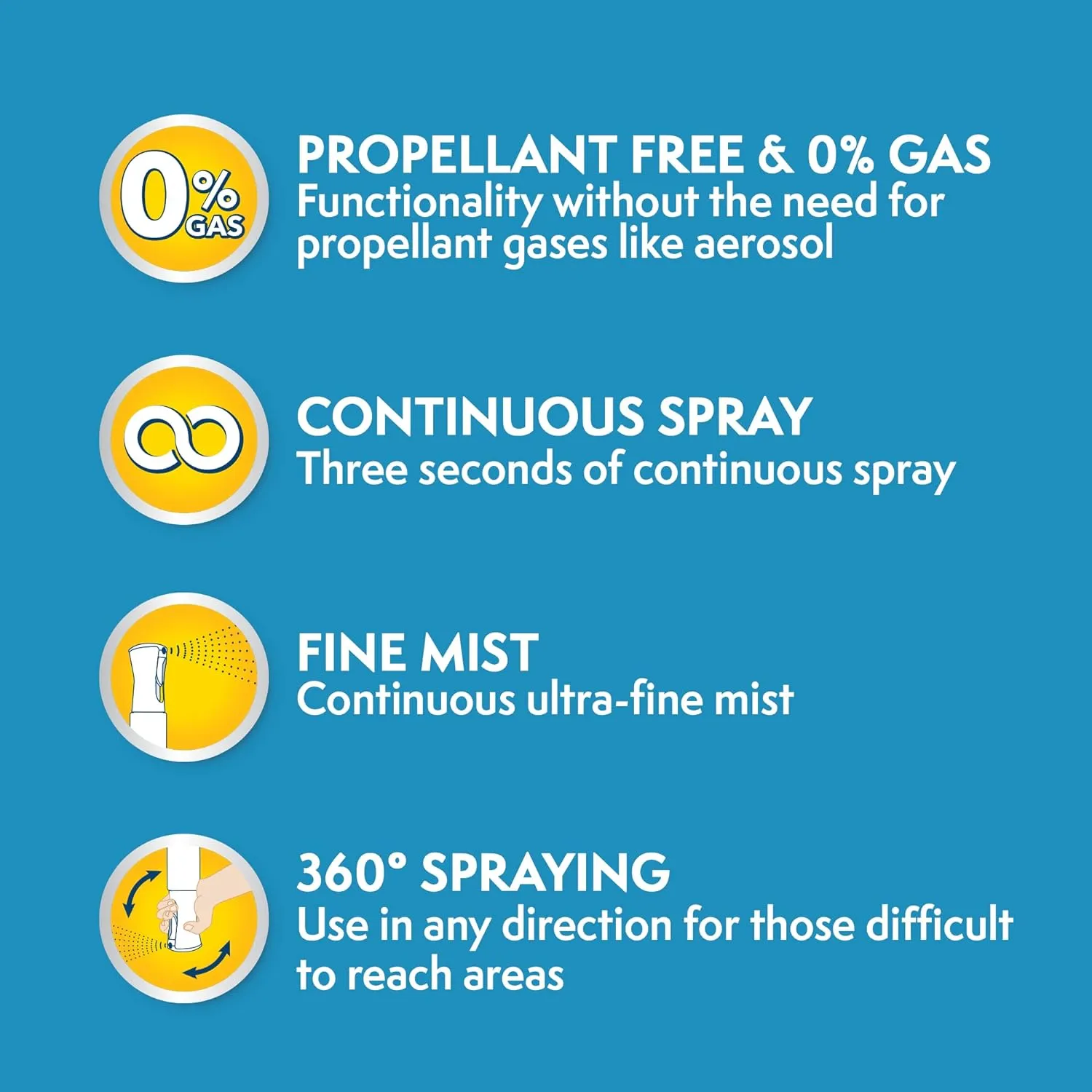 Simple Solution Flairosol Urine Destroyer Spray 400ml